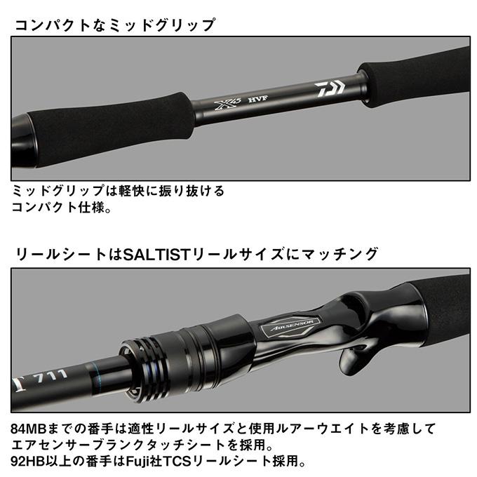 DAIWA（ダイワ） (7)【目玉商品】ダイワ 23 ソルティスト 80XXHB