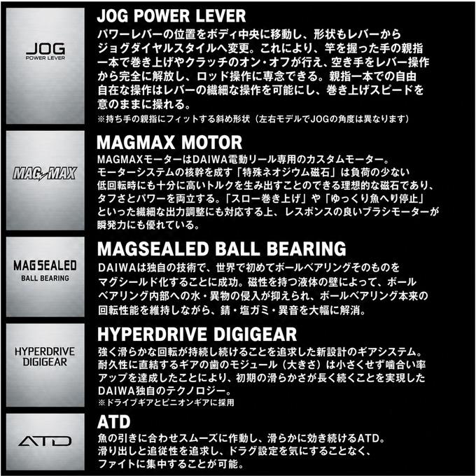 DAIWA（ダイワ） 26 シーボーグ 150LJ 左ハンドル (2026年モデル) 電動