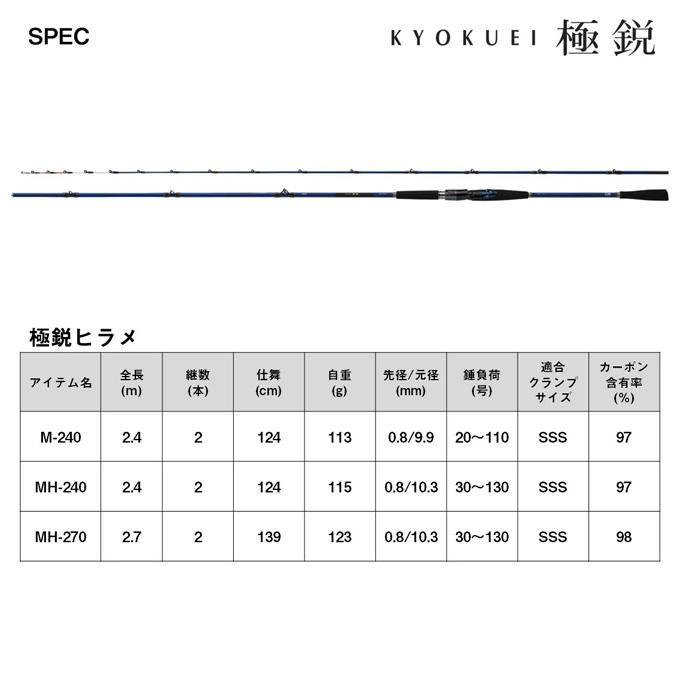 DAIWA（ダイワ） (7)【目玉商品】ダイワ 24 極鋭ヒラメ M-240・K (船竿