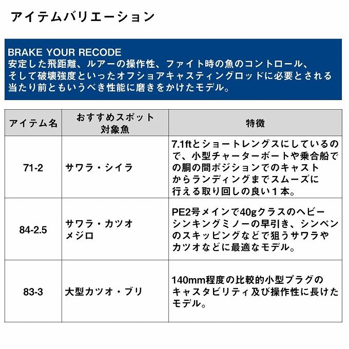 DAIWA(釣り) ダイワ 24 ソルティガ C (キャスティングモデル DAIWA(釣り) ダイワ 24 ソルティガ C (キャスティングモデル