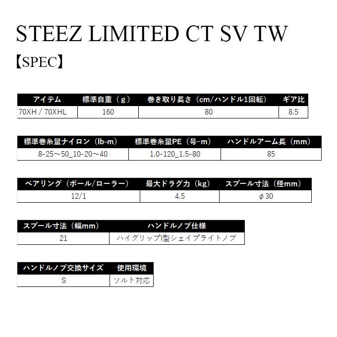 DAIWA(釣り) ダイワ 25 スティーズリミテッド CT SV TW 70XH DAIWA(釣り) ダイワ 25 スティーズリミテッド CT SV TW 70XH