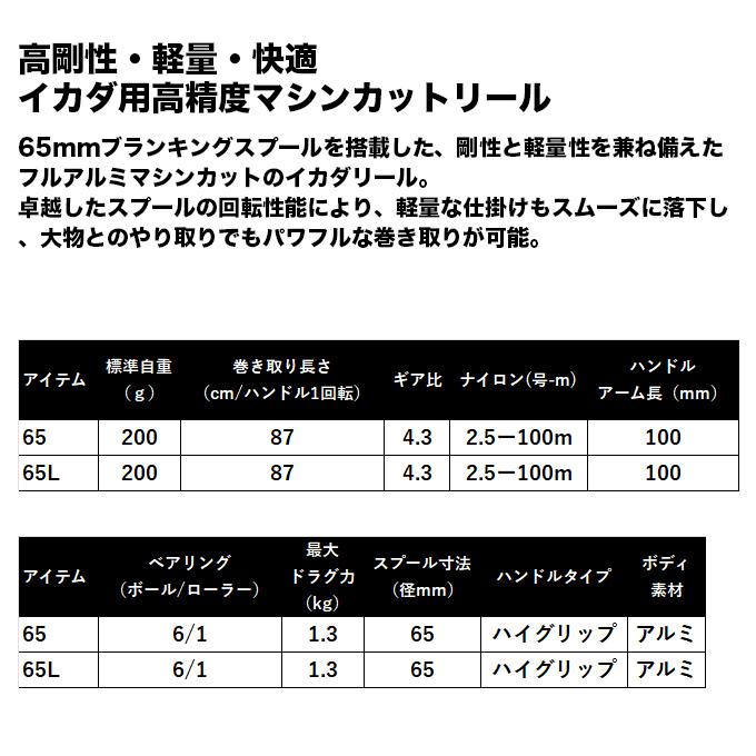 DAIWA（ダイワ） (5)【目玉商品】ダイワ 25 BJ イカダ 65 右ハンドル