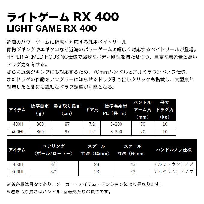 DAIWA（ダイワ） 【目玉商品】ダイワ 25 ライトゲーム RX 400HL 左