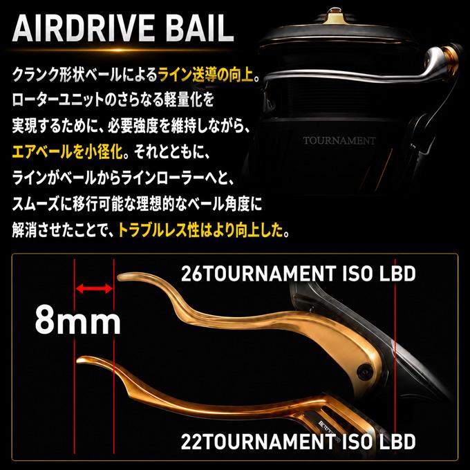 DAIWA（ダイワ） 【予約商品】ダイワ 26 トーナメント ISO LBD 3000LBD