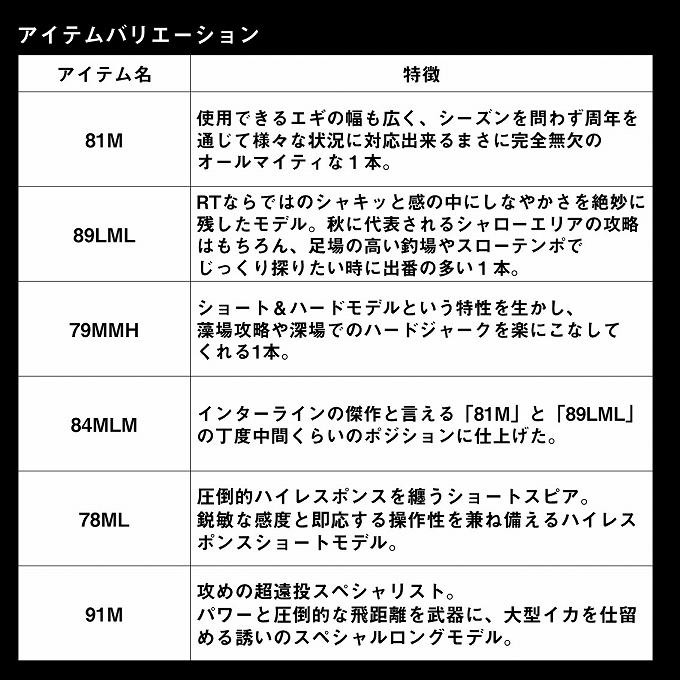 DAIWA（ダイワ） 26 エメラルダス ストイスト STOIST RT 91M (エギング
