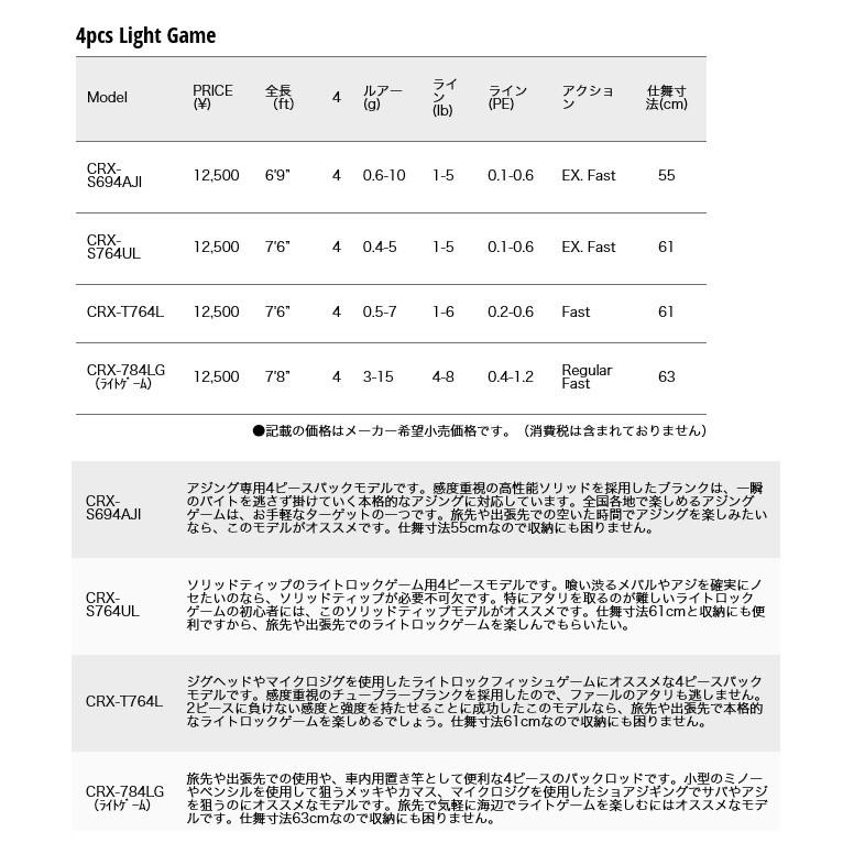 Major Craft（メジャークラフト） 【取り寄せ商品】 クロステージ
