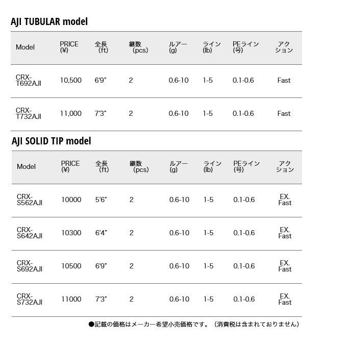Major Craft（メジャークラフト） 【取り寄せ商品】 クロステージ CRX