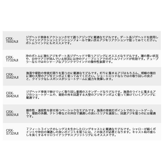 取り寄せ商品 メジャークラフト クロステージ Crx T692aji アジングロッド チューブラー つり具のマルニシyahoo ショップ 通販 Yahoo ショッピング