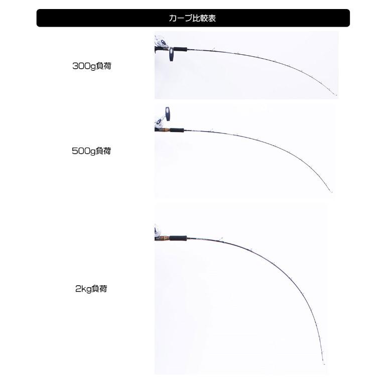 クレイジーオーシャン　OT-58-Ｔ crazy-ocean(クレイジーオーシャン) オーシャントルク トンジギ OT-58T