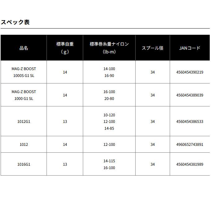 DAIWA(釣り) 【取り寄せ商品】 SLP WORKS RCSB MAG-Z BOOST DAIWA(釣り) 【取り寄せ商品】 SLP WORKS RCSB MAG-Z BOOST
