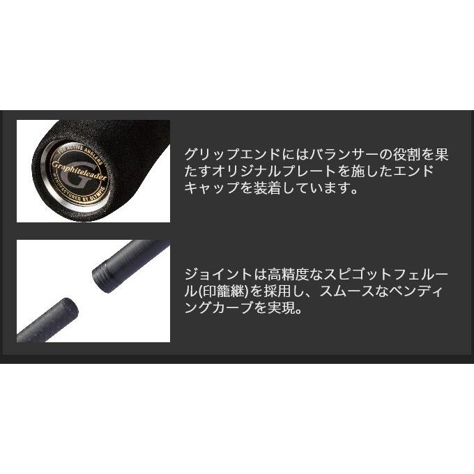 オリムピック（OLYMPIC） ヌーボカラマレッティー プロトタイプ GNCPRS