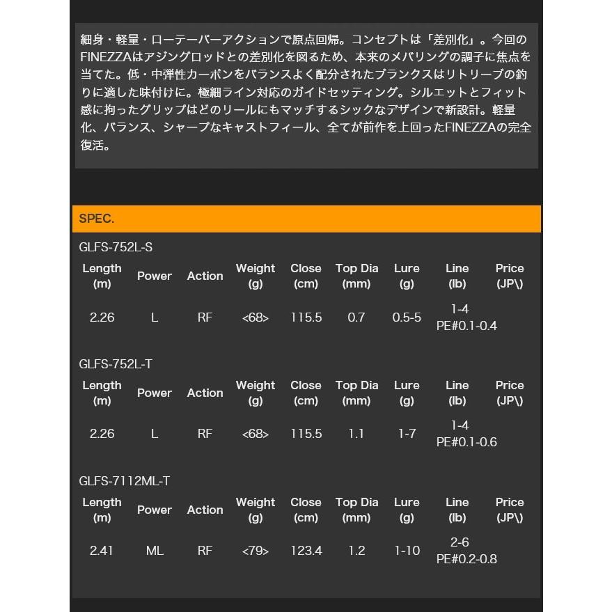 オリムピック フィネッツァ GLFS-7112ML-T (2019年モデル) メバリング