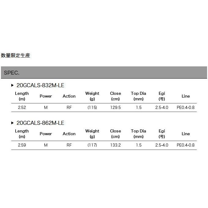 【数量限定】 オリムピック カラマレッティ 20周年記念モデル 20GCALS-862M-LE (エギングロッド) (2020年モデル) (5) 20GCALS 862M LE
