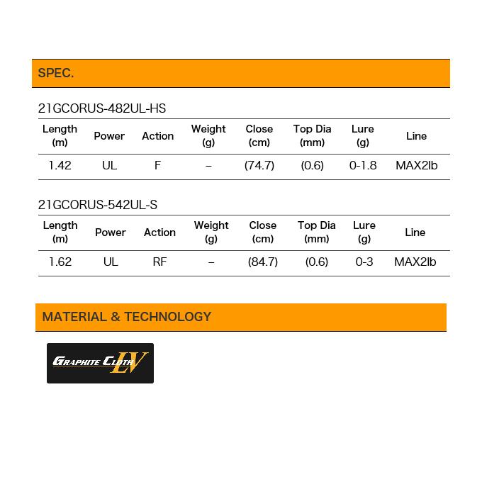 独創的 オリムピック コルト Ux 21gcorus 4ul Hs 21年追加モデル アジングロッド 5 Club Salud Com