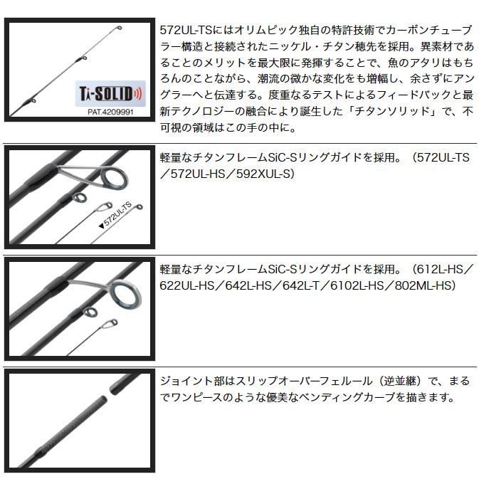 オリムピック 23 コルト 23GCORS-572UL-TS チタンソリッドティップ (2023年モデル) アジングロッド /(5)｜f-marunishi3｜04