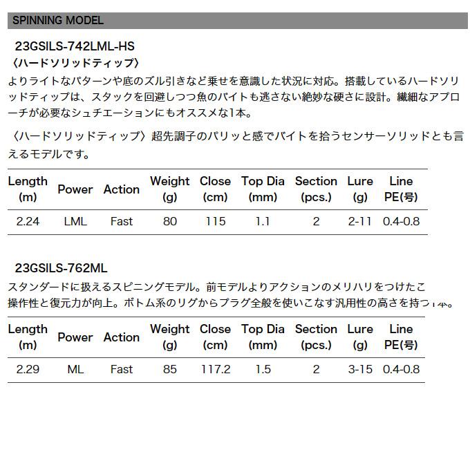 オリムピック（OLYMPIC） シルベラード 23GSILS-742LML-HS (スピニング