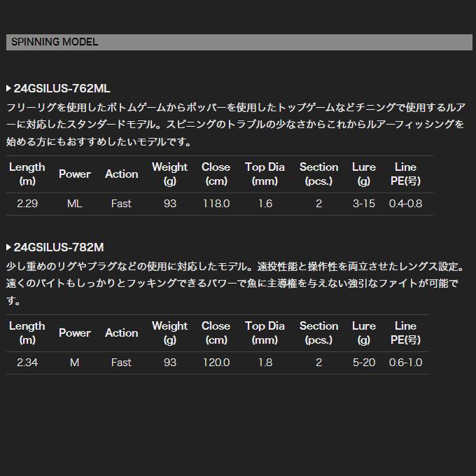 オリムピック（OLYMPIC） 24 シルベラードUX 24GSILUS-782M