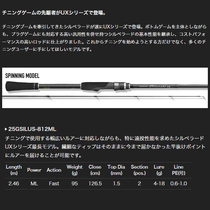 オリムピック (5)オリムピック 25 シルベラードUX 25GSILUS オリムピック (5)オリムピック 25 シルベラードUX 25GSILUS