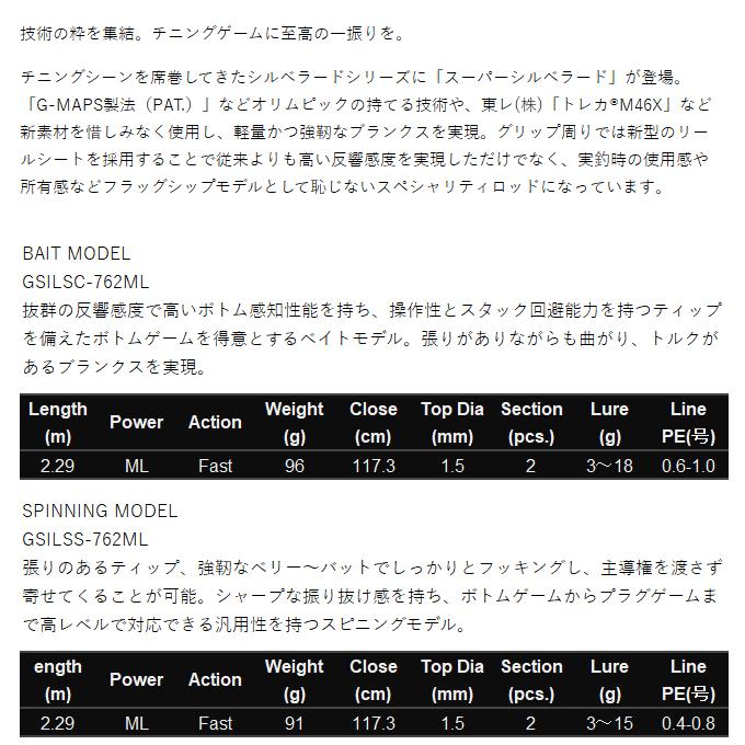 オリムピック（OLYMPIC） 25 スーパーシルベラード GSILSS-762ML
