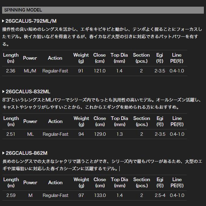 オリムピック（OLYMPIC） (5)オリムピック 26 カラマレッティー UX
