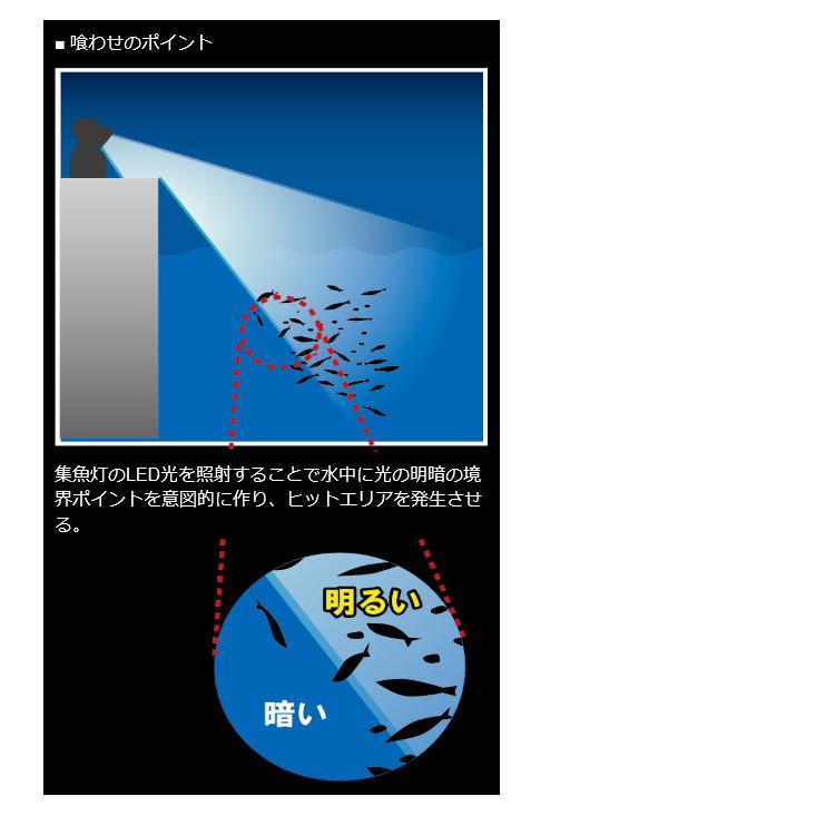 ハピソン × 34 アジングライト YF-502 (高輝度LED投光型集魚灯 ハピソン × 34 アジングライト YF-502 (高輝度LED投光型集魚灯