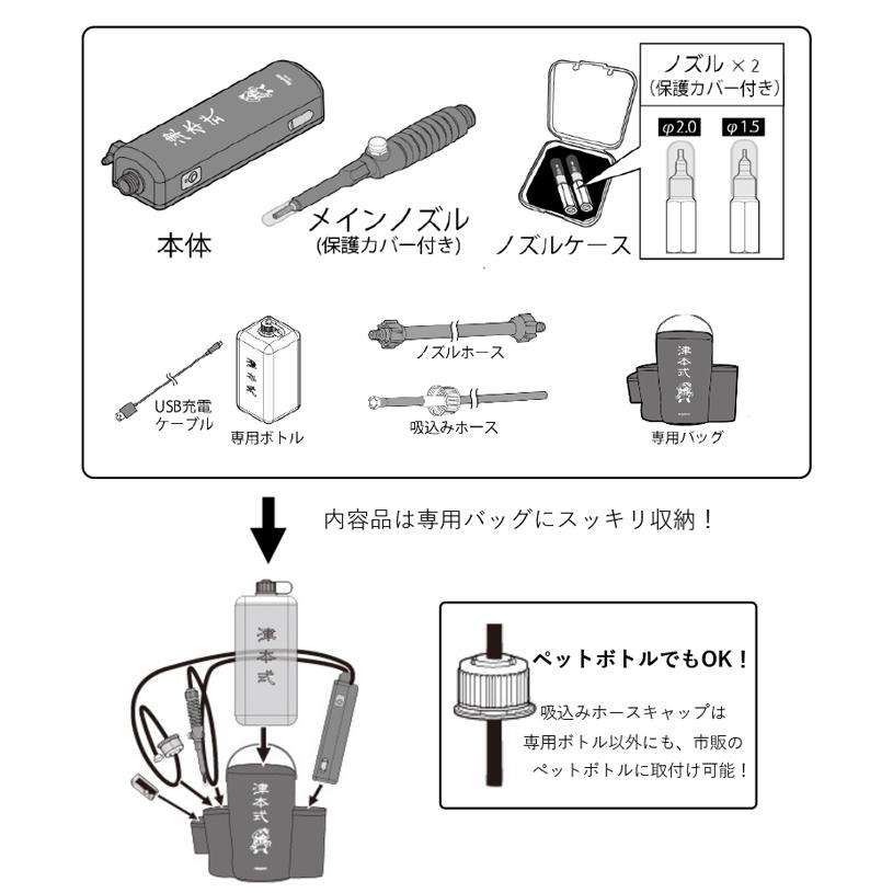 【取り寄せ商品】 ハピソン 津本式 血抜きポンプ YH-350 /ポンプ/ノズル/リムーバー /(c)｜f-marunishi3｜04