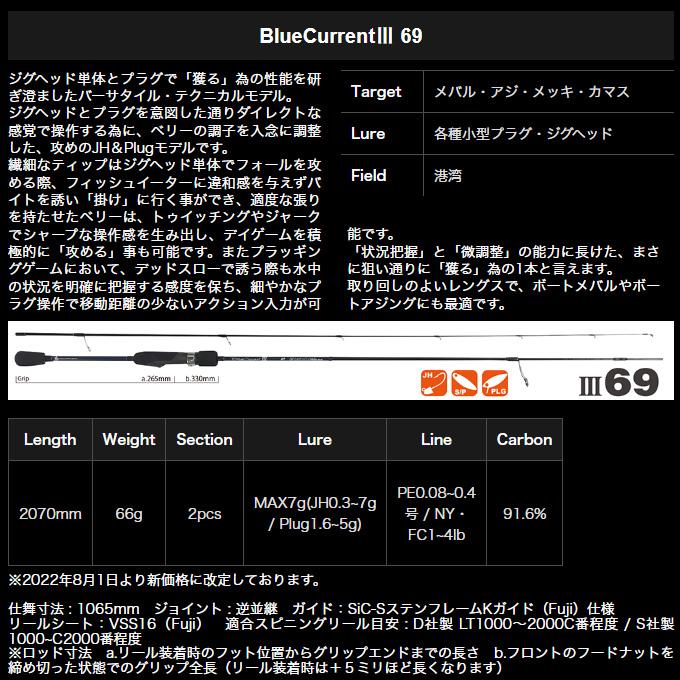 価格見直しました。ヤマガブランクス　ブルーカレント3 69 Amazon | ヤマガブランクス ブルーカレント3 69 YAMAGA BLANKS
