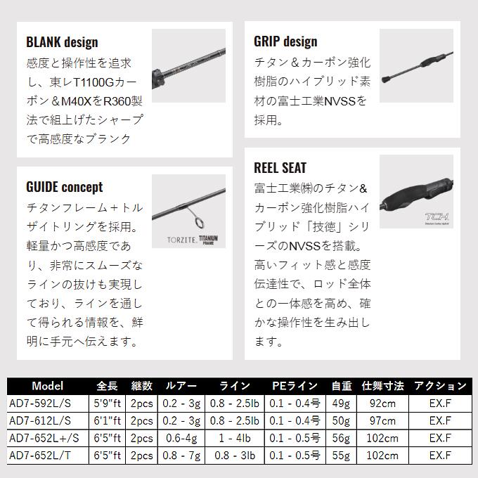 Major Craft（メジャークラフト） (5)メジャークラフト 鯵道7G AD7