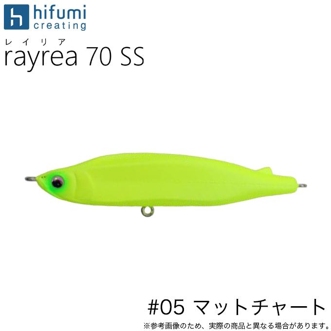 rayrea 70 SS スローシンキングルアー 3個セット 【公式通販】