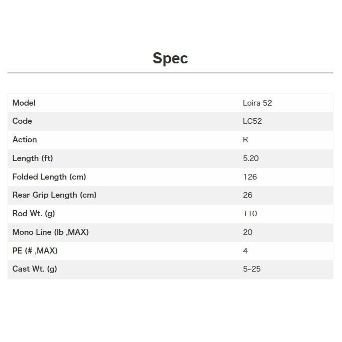 ツララ ロイラ 52 (Loira 52)(5) ：5 Length cm Wt ，MAX