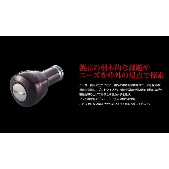 取り寄せ商品】 メガテック リブレ DELTA ノブ単体 1個 (ブラウン（IP