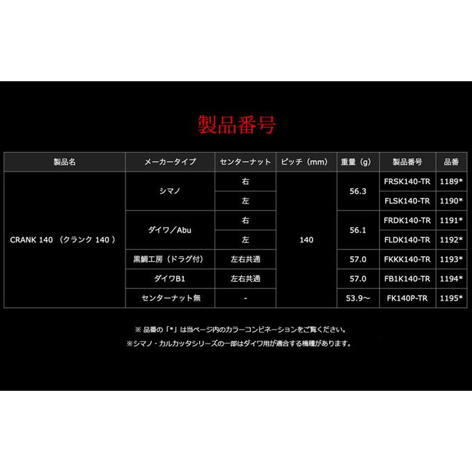 取り寄せ商品】 メガテック リブレ CRANK 140 (ガンメタ／ブルー