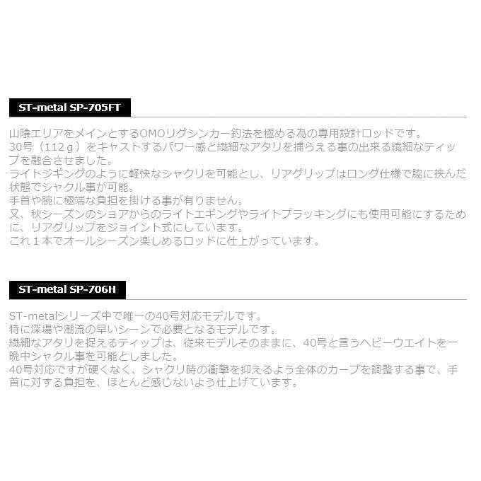 カンジインターナショナル ST-metal SP703MH ファイアーティップ