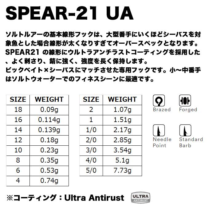 5)BKK スピア SPEAR-21 UA #12 (トレブルフック) ルアーフック/釣り針