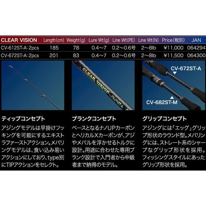 取り寄せ商品】スラッシュ クリアービジョン CV-672ST-A