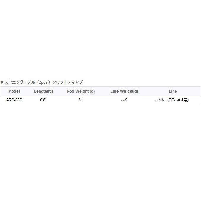 Golden Mean（ゴールデンミーン） 【取り寄せ商品】 アリア (ARS-68S