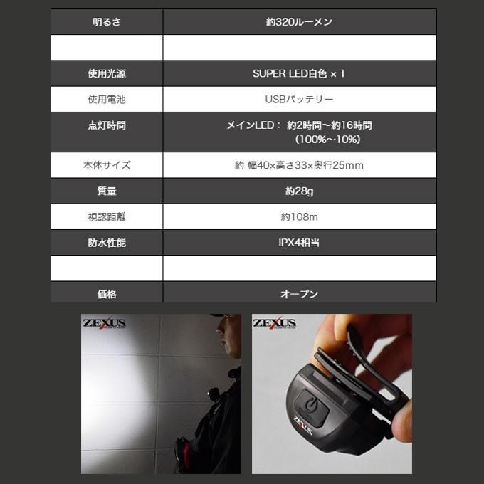冨士灯器 ゼクサス 充電式LEDヘッドライト/クリップライト (ZX-RR10