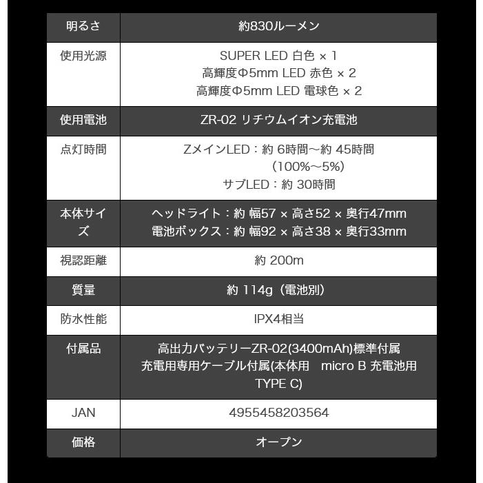 冨士灯器 【限定商品・専用ケース付き】冨士灯器 ゼクサス LED 冨士灯器 【限定商品・専用ケース付き】冨士灯器 ゼクサス LED