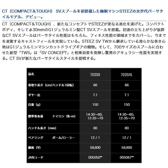 ダイワ スティーズ CT SV TW 700SHL (左ハンドル) 2020年追加モデル/ベイトキャスティングリール /(5) 【Σ01】