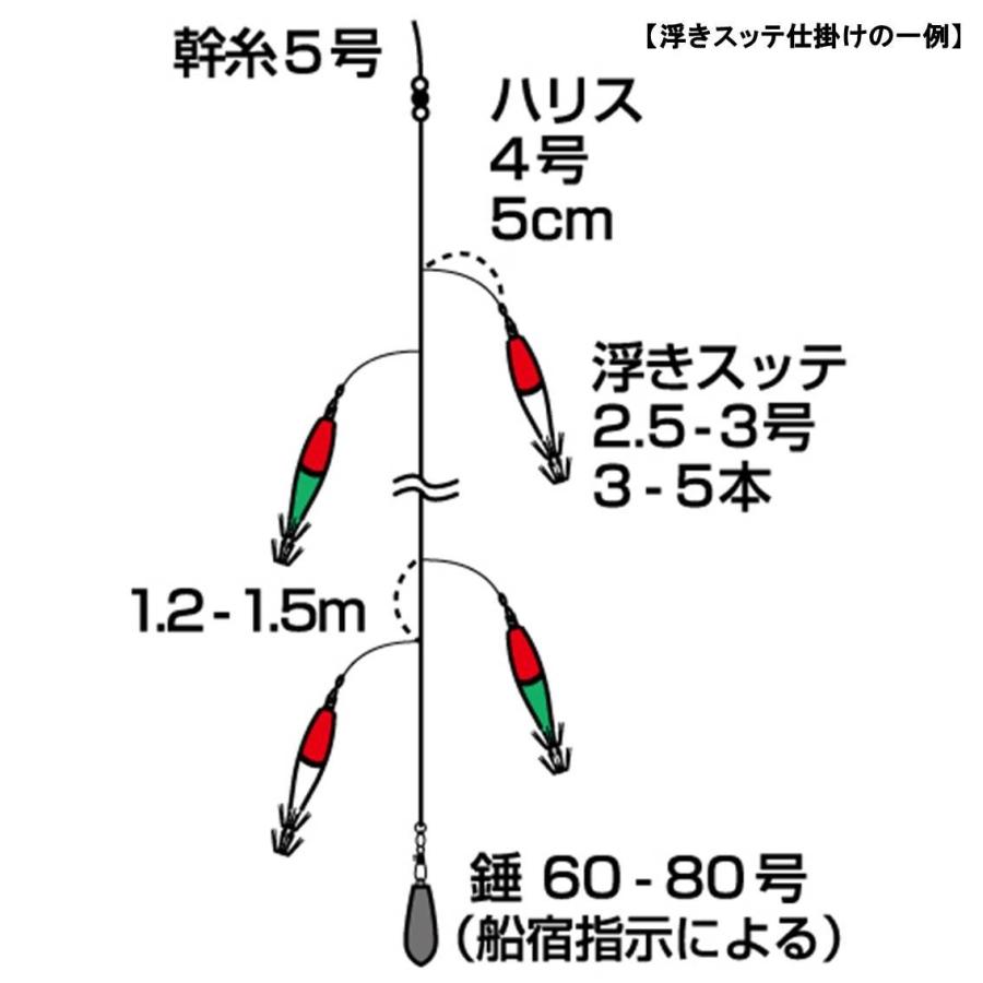 【ゆうが様限定】釣竿MAIKA-X180 DAIWA（釣り） 【取り寄せ商品】ダイワ マイカ X 180 (釣り竿