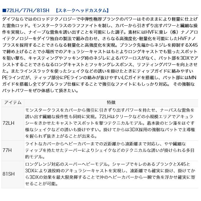 DAIWA（ダイワ） 【目玉商品】ダイワ ブラックレーベル XP 81SH (雷魚
