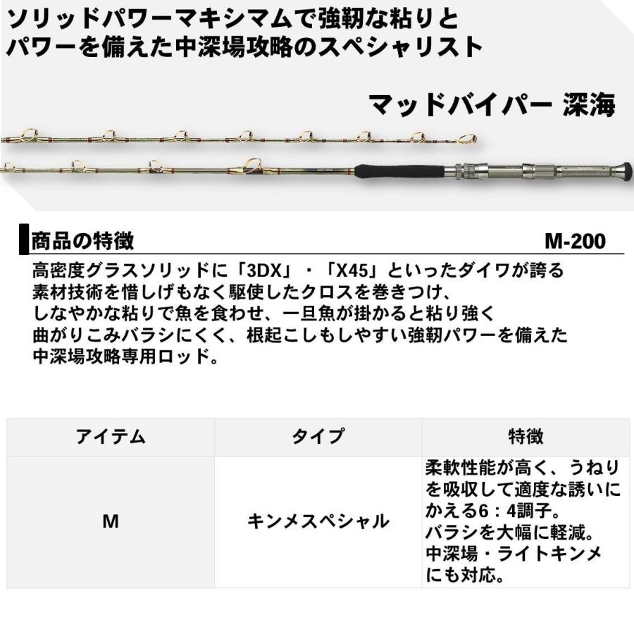 DAIWA（ダイワ） 【取り寄せ商品】ダイワ マッドバイパー 深海 M-200