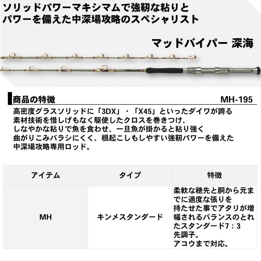 DAIWA（ダイワ） 【取り寄せ商品】ダイワ マッドバイパー 深海 MH-195