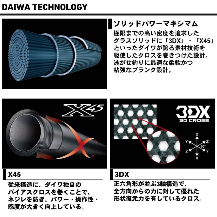 DAIWA（ダイワ） 【取り寄せ商品】ダイワ マッドバイパー 深海 MH-195
