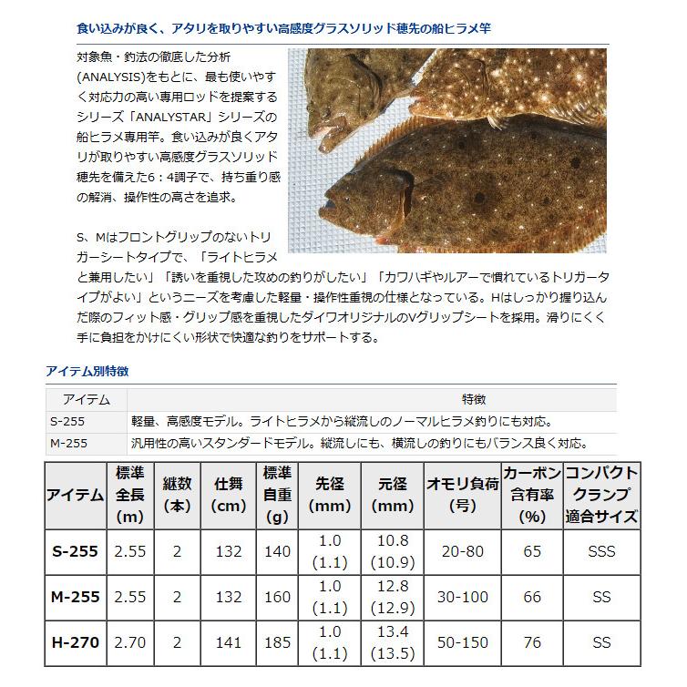 目玉商品 ダイワ アナリスター ヒラメ S 255 船竿 旧モデル 5 つり具のマルニシyahoo ショップ 通販 Yahoo ショッピング
