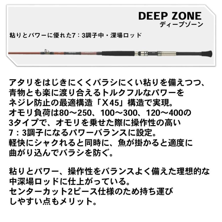 DAIWA（ダイワ） 【目玉商品】ダイワ 16 ディープゾーン (7:3調子) 150