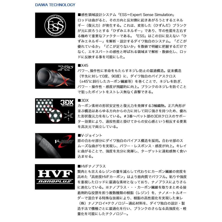 DAIWA(釣り) 【目玉商品】ダイワ 剛心竿 二代目 武蔵 504・E DAIWA(釣り) 【目玉商品】ダイワ 剛心竿 二代目 武蔵 504・E