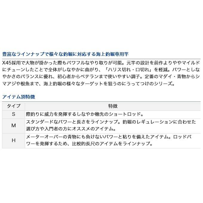DAIWA（ダイワ） 【取り寄せ商品】ダイワ シーパラダイス H-350・E (磯 