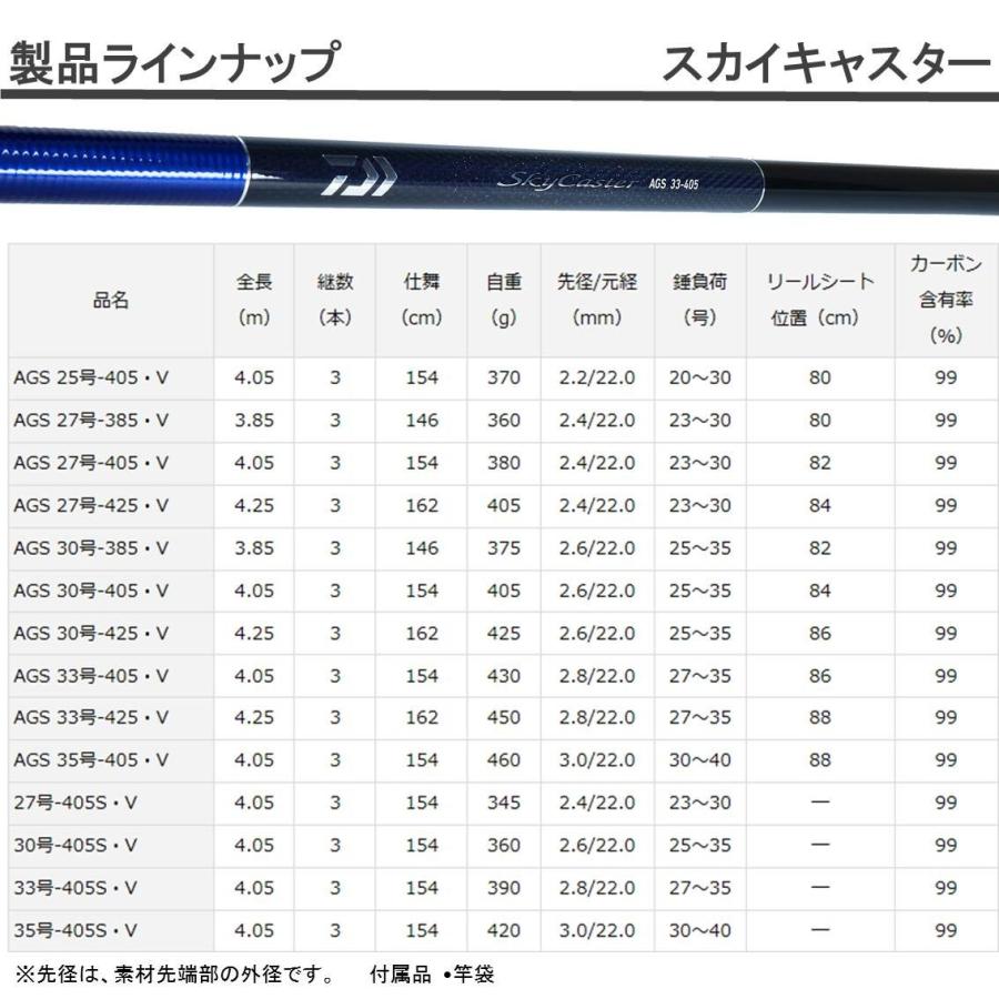 DAIWA（ダイワ） 【目玉商品】ダイワ スカイキャスター AGS 27号-405
