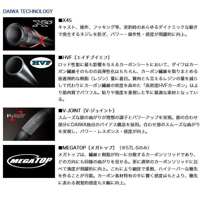 DAIWA（ダイワ） 【目玉商品】ダイワ プレッソ 60XUL・V (スピニング